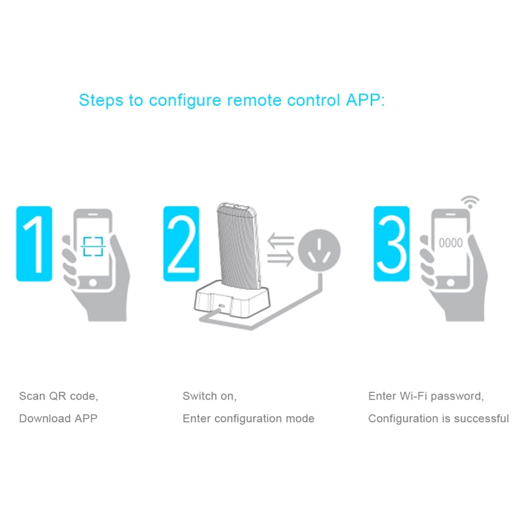 CHUNGHOP K-390EW WiFi Smart Universal Air Conditioner A/C Remote Control with Backlight & LED Light & Base, Support 2G / 3G / 4G / WiFi Network, EU Plug