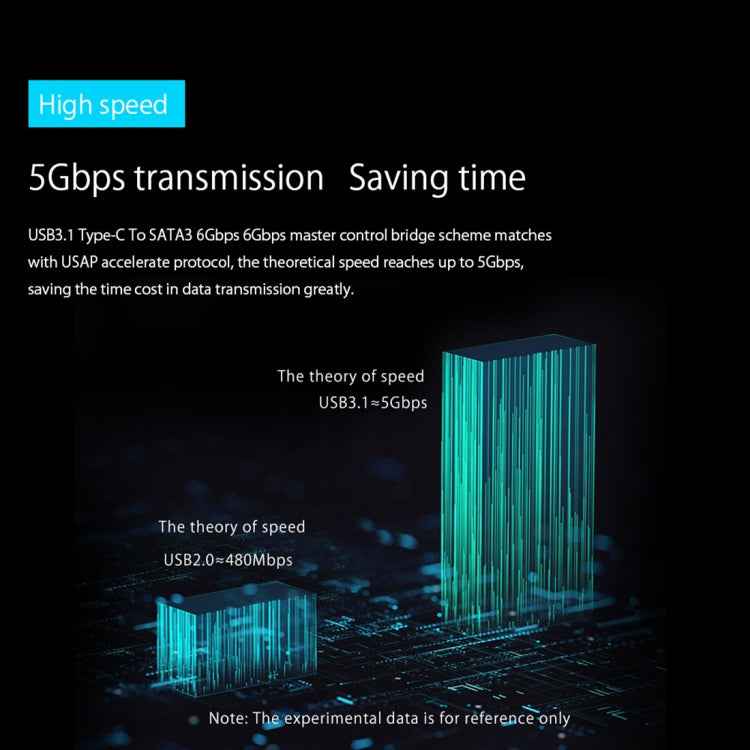 ORICO DS200C3 3.5 inch 2 Bay Magnetic-type USB-C / Type-C Hard Drive Enclosure with Blue LED Indicator