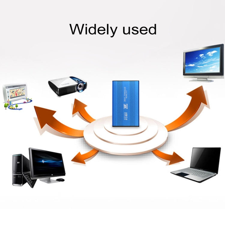 Richwell SATA R2-SATA-160GB 160GB 2.5 inch USB3.0 Super Speed Interface Mobile Hard Disk Drive