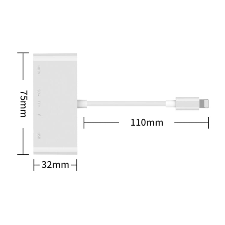 75215 5 in 1 8 Pin to HDMI + SD Card Slot + TF Card Slot + USB + 8 Pin Charging Port HD Video Converter