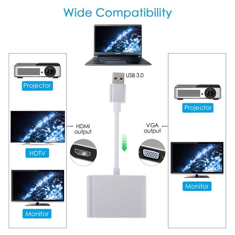 2 in 1 USB 3.0 to HDMI + VGA Adapter