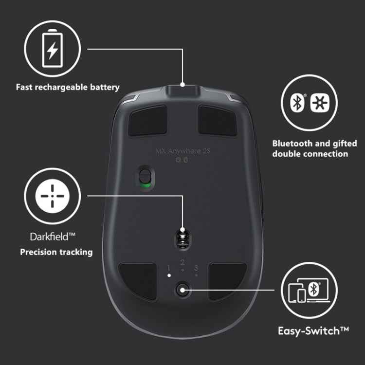 Logitech MX Anywhere 2S 4000DPI Bluetooth + Unifying Dual-mode Rechargeable Symmetrical Design Wireless Optical Gaming Mouse