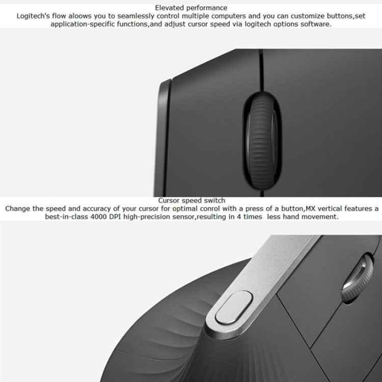 Logitech MX Vertical 4000DPI USB-C / Type-C + Unifying + Bluetooth Three-mode Ergonomic Wireless Vertical Optical Mouse