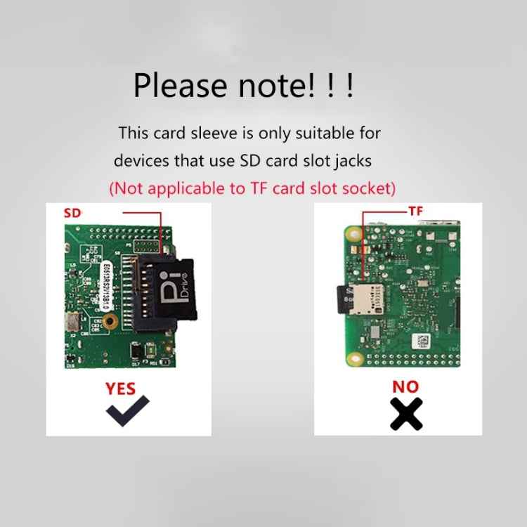 BASEQI Raspberry Pi Development Board Hidden TF to SD Card Case