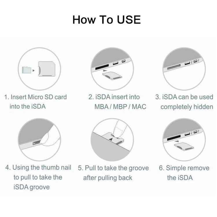 BASEQI Hidden Aluminum Alloy SD Card Case for Lenovo Ideapad 320S Laptop