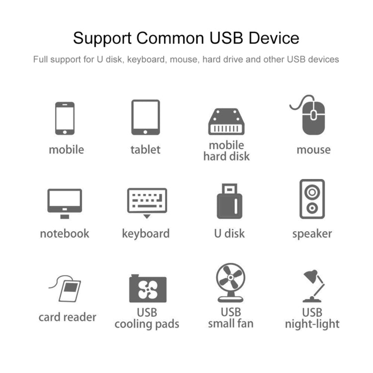 3 in 1 USB-C / Type-C + Micro USB + 4 x USB 2.0 Ports HUB Converter, Cable Length: 12cm