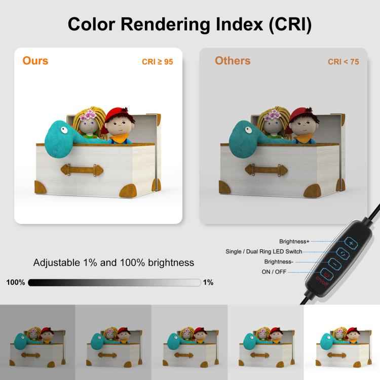 PULUZ 30cm Folding Ring Light Photo Lighting Studio Shooting Tent Box with Shadowless Light Panel