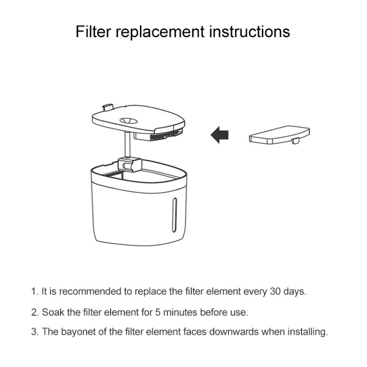 Original Xiaomi Youpin 2 PCS / Set Petoneer FS040 Pet Drinking Fountain Filter Element, Filter Element FS040
