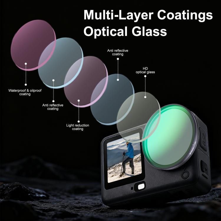 For DJI Osmo Action 6 PULUZ Action Camera CPL Lens Filter, CPL