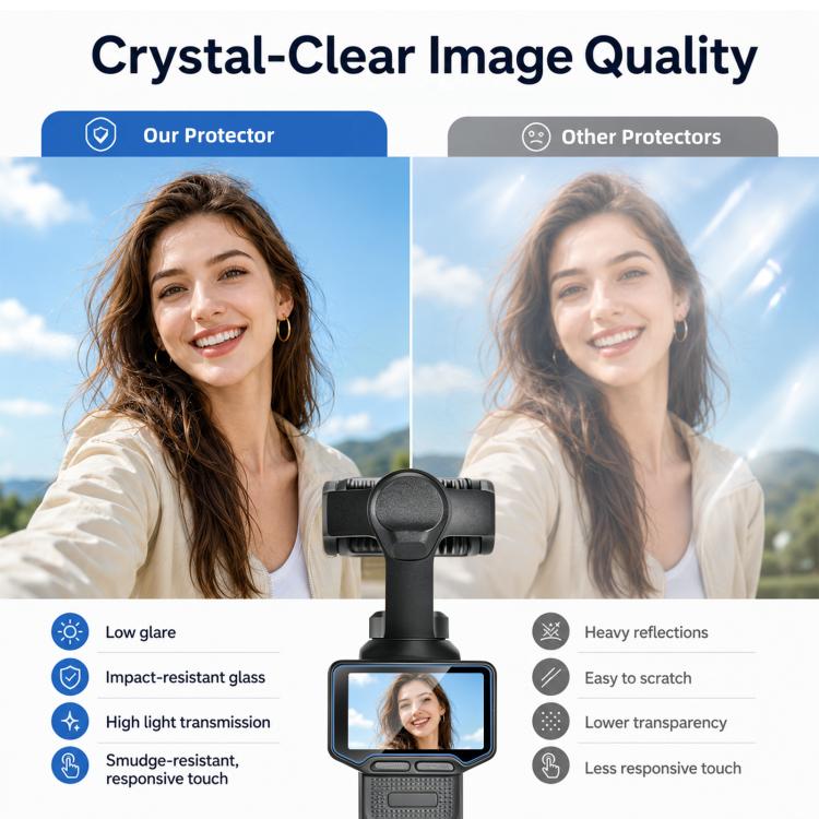 For Insta360 Luna Ultra PULUZ 9H 2.5D HD Tempered Glass Screen Film + Lens Protector, For Insta360 Luna Ultra