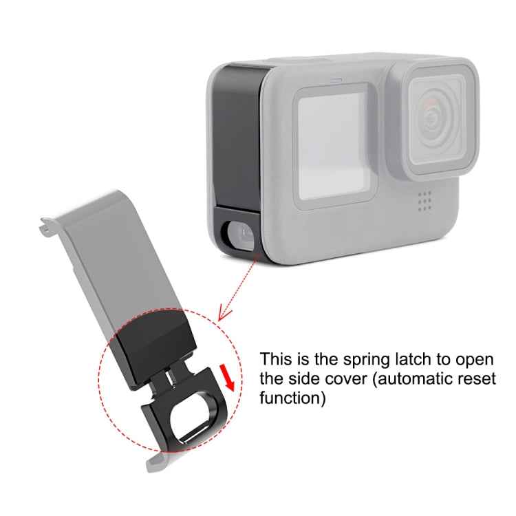 PULUZ Metal Battery Side Interface Cover for GoPro HERO13 Black /12 Black /11 Black /10 Black /9 Black