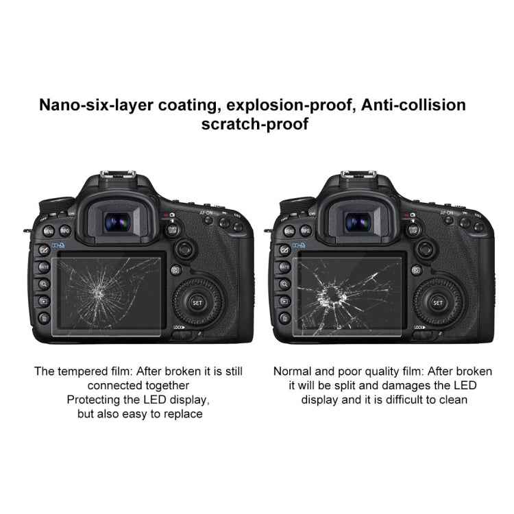 PULUZ 2.5D 9H Tempered Glass Film for Canon 5D Mark III, Compatible with Olympus SH50, Pentax K3 / K3II / 645Z, Sony HX7 / HX9 / HX100 / WX9 / HX30 / HX200 / W670 / W630 / WX100