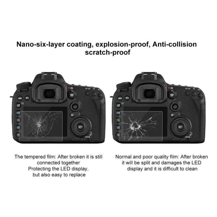 PULUZ 2.5D 9H Tempered Glass Film for Canon EOS 7D Mark II / 7D / N2 / PSN / Nikon V1 / P520 / S9400 / S680 / COOLPIX S6500 / S5200 / Samsung WB35F / OLYMPUS VG170 / 1DIV / Fuji S205 / Casio ZR70 / FC500S