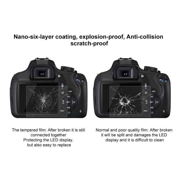 Compatible with Canon 1100D / 1300D (KISS X80) / 1500D (KISS X90) / T7 1400D