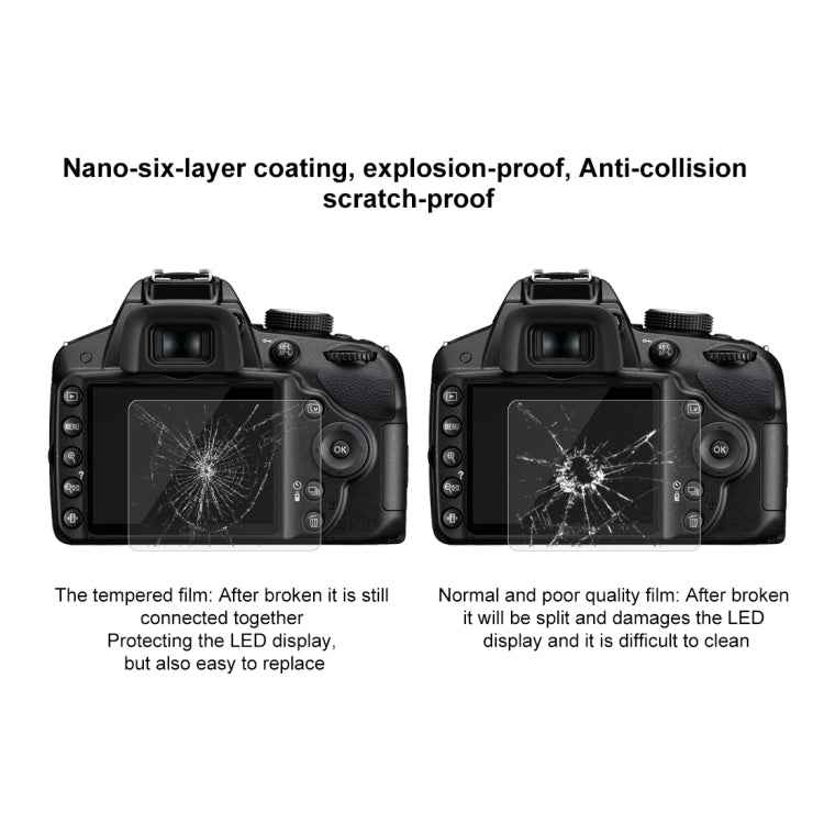 Compatible with D3500 / D3100 /  D3300 / D3400 / AW130S / W300, Canon SX410 / SX400 / SX430 / SX510 / SX500 / SX530 / SX170, Pentax K50 / K30 / K5 / K7 / K-01 / Samsung WB10