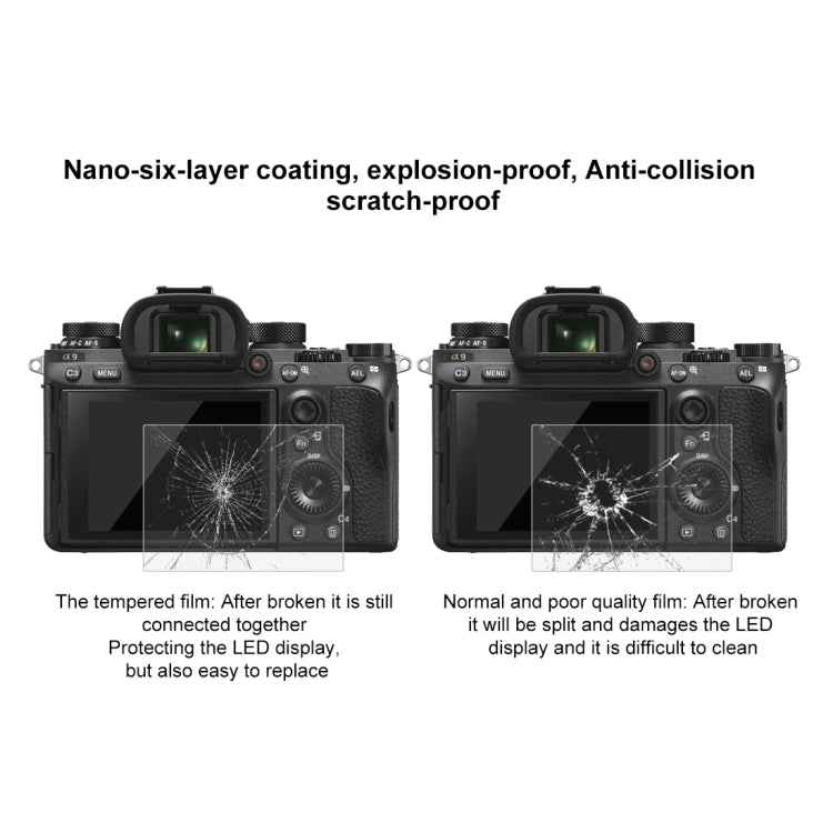 PULUZ 2.5D 9H Tempered Glass Film for Sony ILCE-9 (A9), Compatible with Sony A99 / HX400 / H300 / A99II / A7RIII / A7RII / A77II / WX500 / HX90V / HX7 / HX9 / HX100 / WX9 / HX30 / HX200 / W670 / W630 / WX100, Samsung WB1100 / EX2F, Olympian VH-410