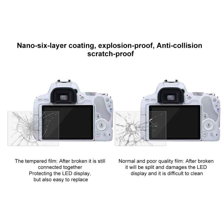 PULUZ 2.5D 9H Tempered Glass Film for Canon EOS 200D / 200D II, Compatible with Canon KISS X9 / EOS Rebel SL2, Panasonic S1H