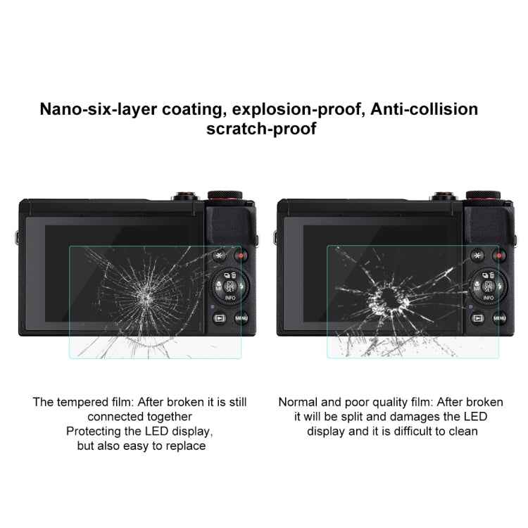 PULUZ 2.5D 9H Tempered Glass Film for Canon PowerShot G7 X Mark III / M200 / 850D