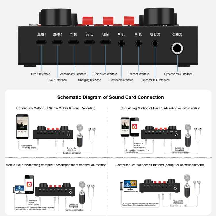 PULUZ Live Broadcasting Sound Card Bluetooth Karaoke Singing Recording Sound Mixer for Mobile Phone / Computer / Laptop / Tablet PC, Chinese Version
