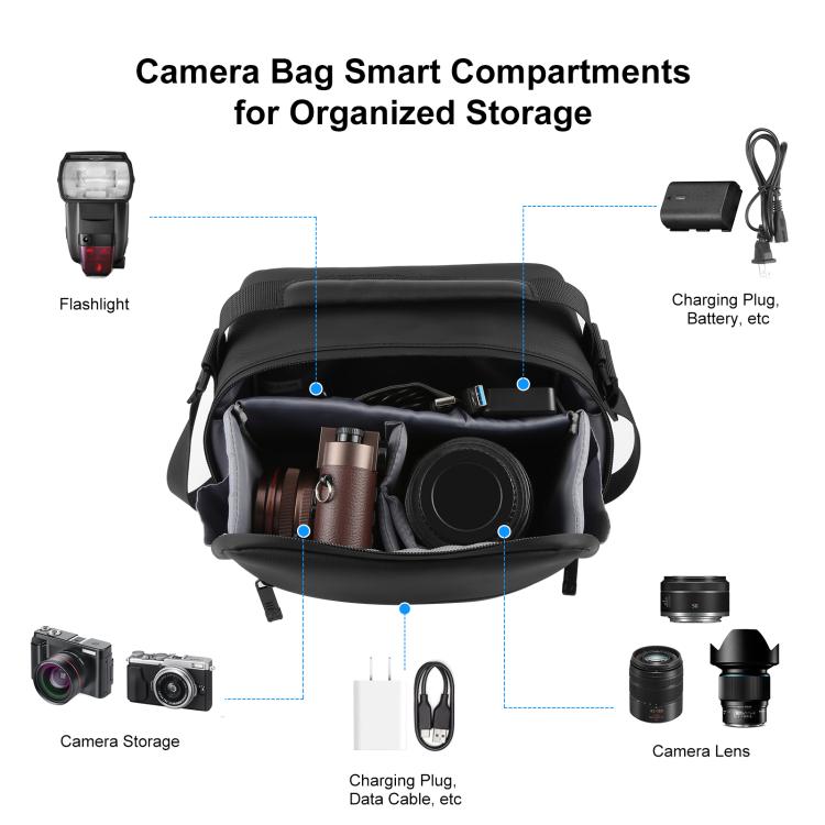 PULUZ Portable Carry Bag Single Shoulder Storage Bag for DJI Mini Series Drone / DJI Osmo Pocket Series, Shoulder Storage Bag