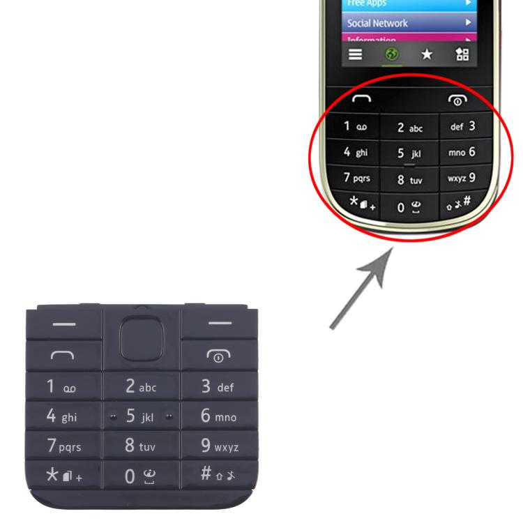 For Nokia 2022 Function Keypad