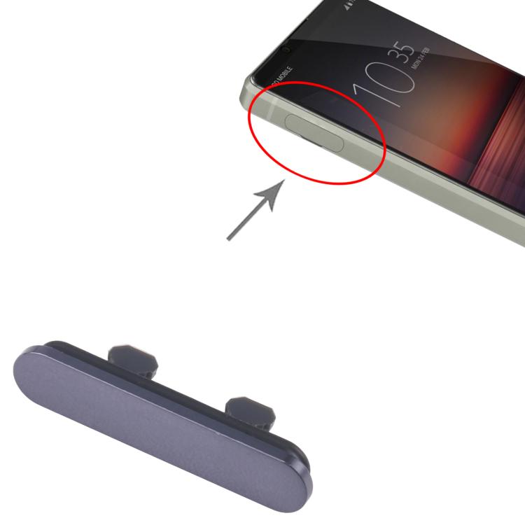 For Sony Xperia 1 II Dustproof Block, For Sony Xperia 1 II