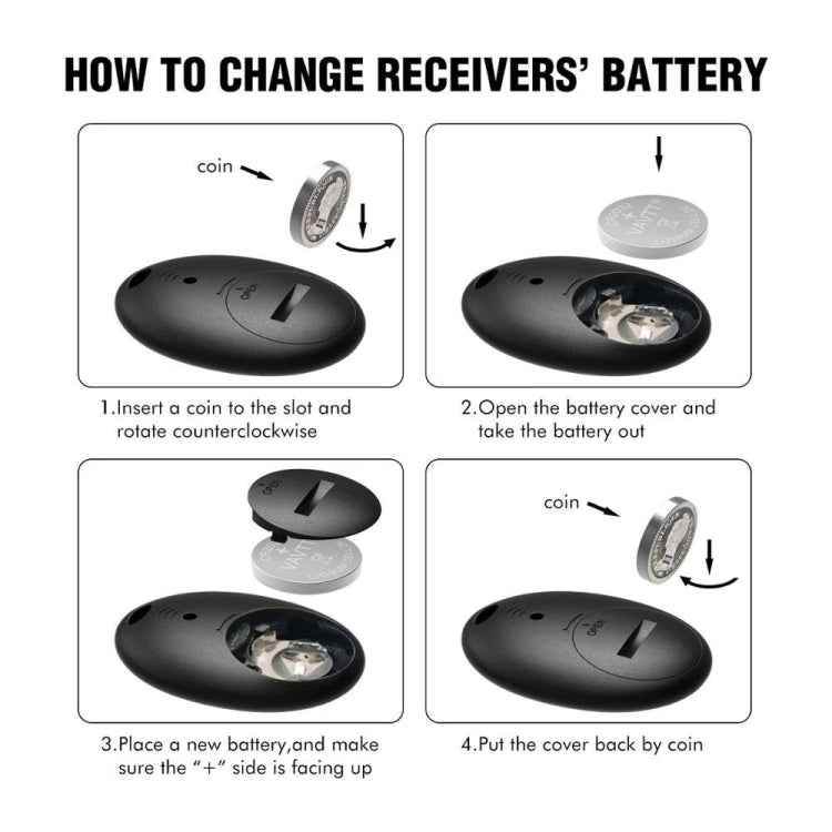 Smart Remote Wireless Key Finder with LED Flashlight, 1 RF Transmitter and 4 Receivers