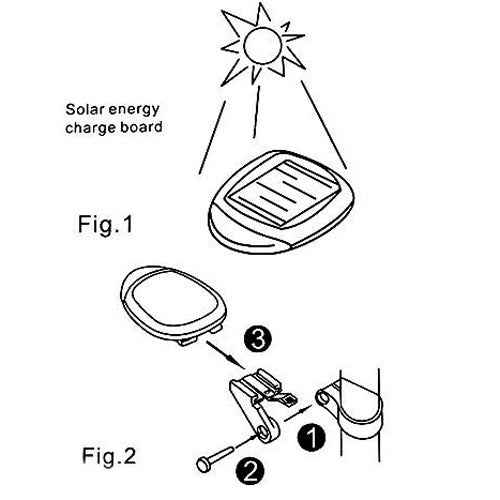 4 Flash Mode Available Solar Energy Rechargeable Bicycle Tail Light with 2 Red LED