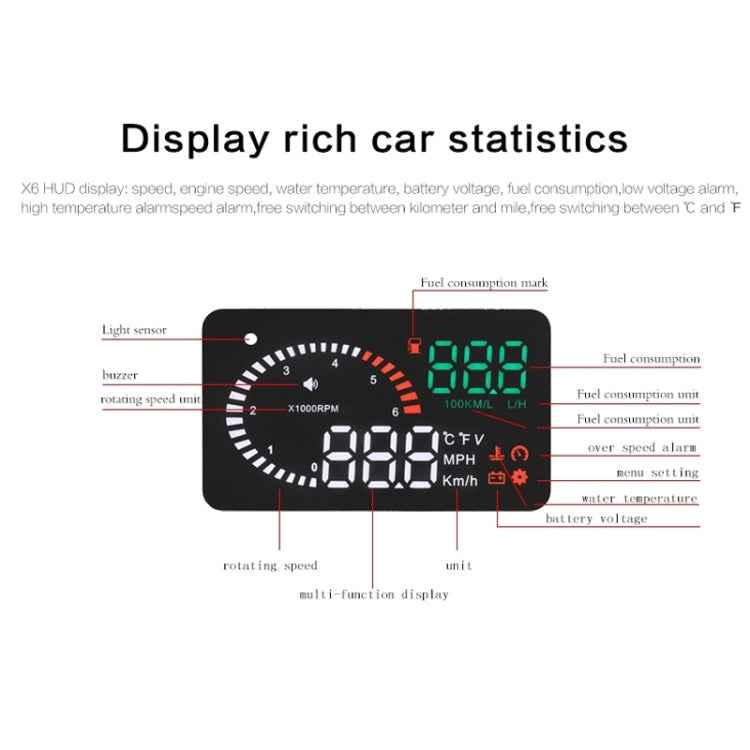 X6 3.5 inch Car OBDII / EUOBD HUD Vehicle-mounted Head Up Display Security System, Support Speed & Water Temperature & Speed Alarm & Fuel Consumption & Battery Voltage, etc.