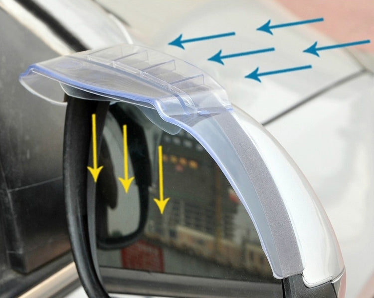 2 PCS Flexible Shielding Rain Board Rain Eyebrow with Wind Guide Apparatus for Car Rearview Mirrors, Flexible Shielding Rain Board
