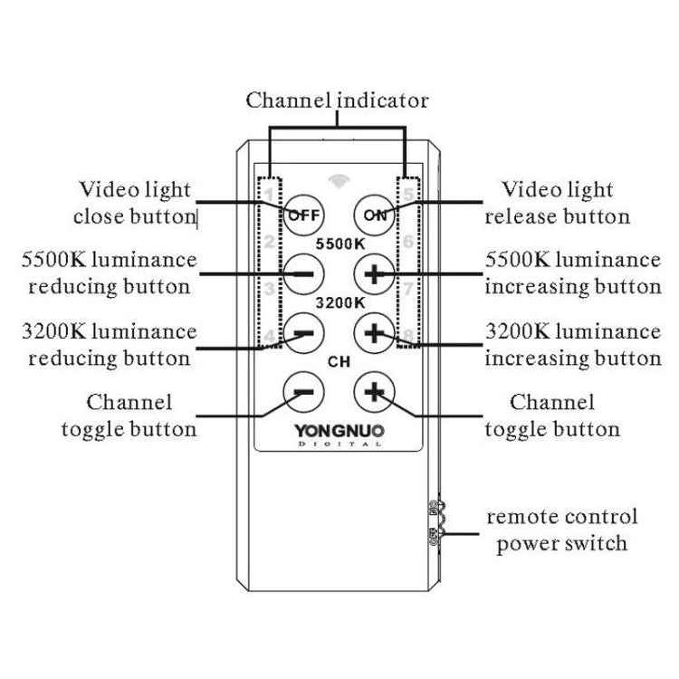 YONGNUO YN900 900pcs LED Illumination Dimming Studio 3200K-5500K Video Light