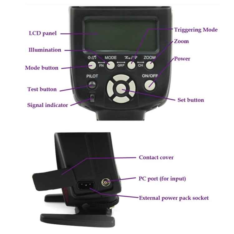 YN-560 III Ultra-long-range Wireless Flash Speedlite with Metal Hot Shoe for Canon / Nikon / Pentax / Olympus DSLR Camera