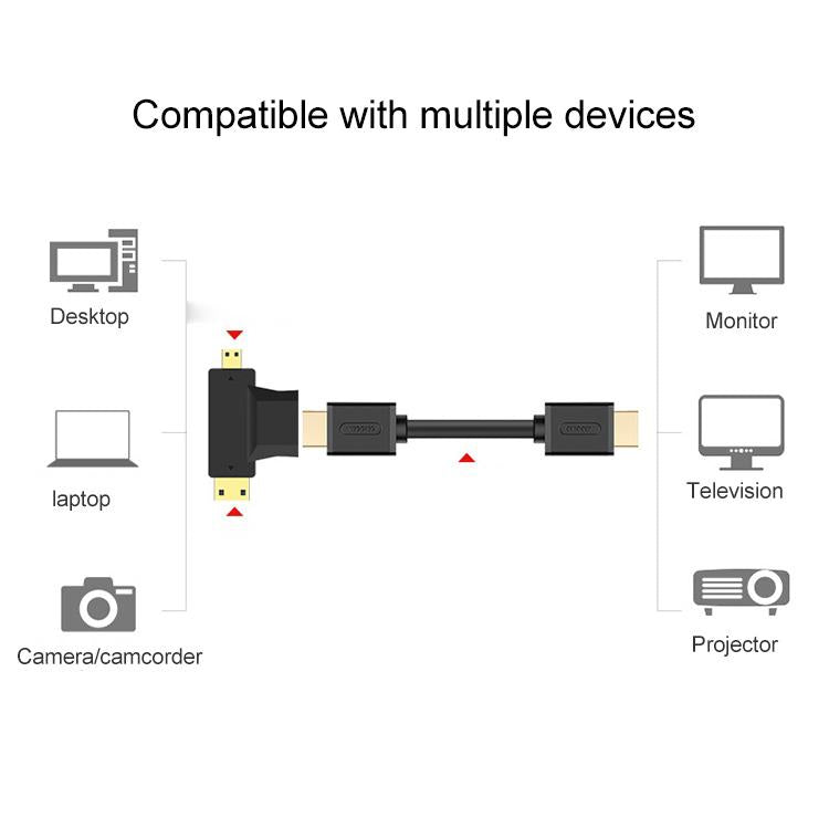 3 in 1 HDMI Female to Mini HDMI Male + Micro HDMI Male Adapter, HDMI Female to Mini HDMI+Micro HDMI