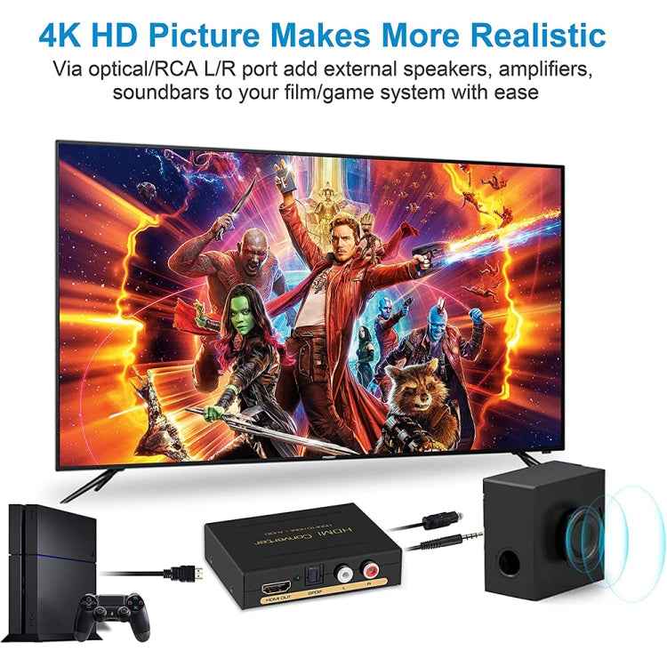 HDMI to HDMI + Audio (SPDIF + R/L) Converter (EU Plug)