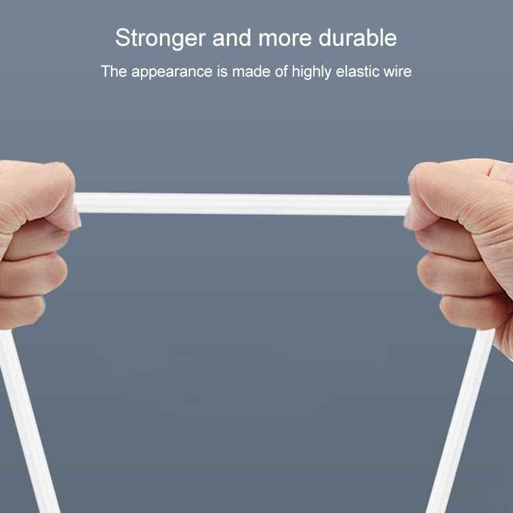 1m USB Double Sided Sync Data / Charging Cable For iPhone 4 & 4S / iPhone 3GS / 3G / iPad 3 / iPad 2 / iPad / iPod Touch