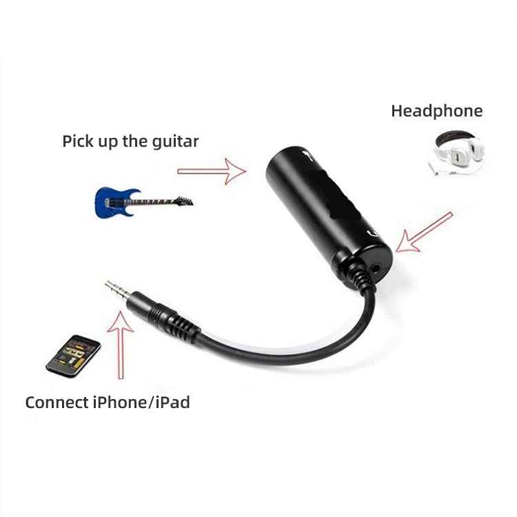 For iPhone, iPad, iPod