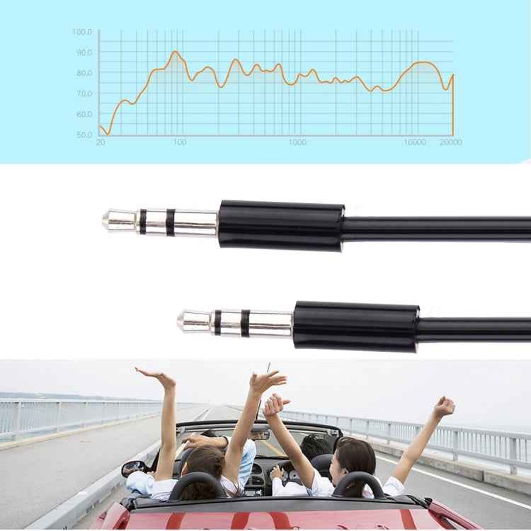 Spring Coiled 3.5mm Aux Cable, Compatible with Phones, Tablets, Headphones, MP3 Player, Car/Home Stereo & More, Length: 15cm - 170cm