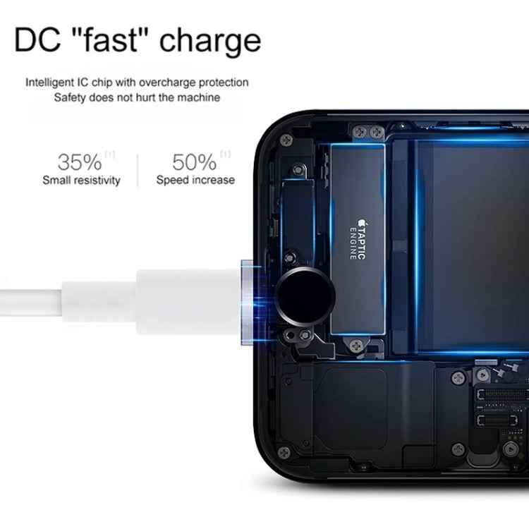 USB to 8 Pin Sync Data Charging Cable, Cable Length: 3m