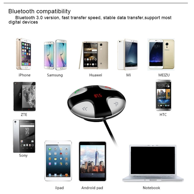 For iPhone, Galaxy, Sony, Lenovo, HTC, Huawei, and other Smartphones, FM29B