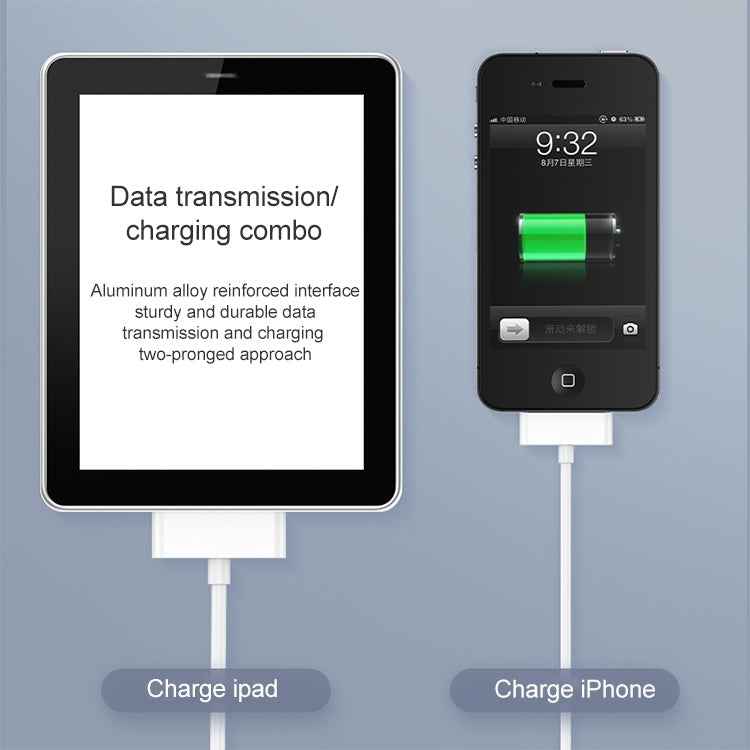 30 Pin Male to USB Male Charging & Data Sync Cable for iPad / 2 / 3, iPhone 4 & 4s, iPod Nano, iPod Touch, Length: 1m