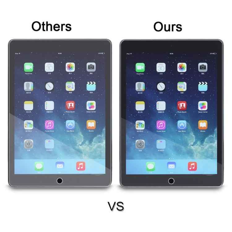 75 PCS LOPURS 0.4mm 9H+ Surface Hardness 2.5D Explosion-proof Tempered Glass Film for New iPad (iPad 3) / iPad 4 / iPad 2