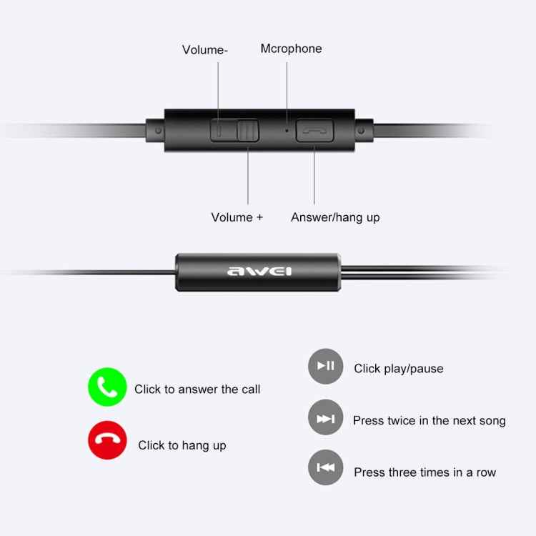 For iPhone, iPad, Galaxy, Huawei, Xiaomi, LG, HTC and Other Smartphones