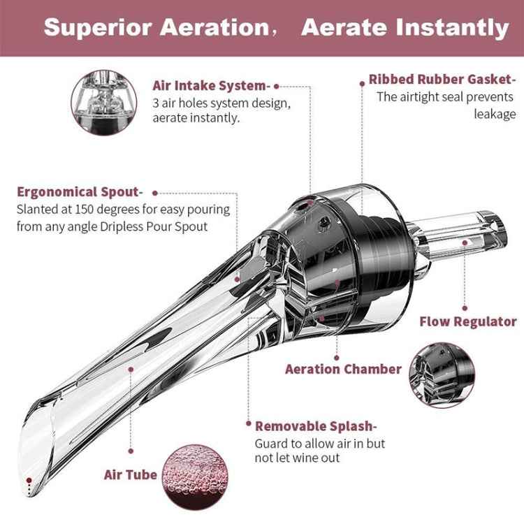 Fashion Olecranon Wine Pourer/Rapid Decanter