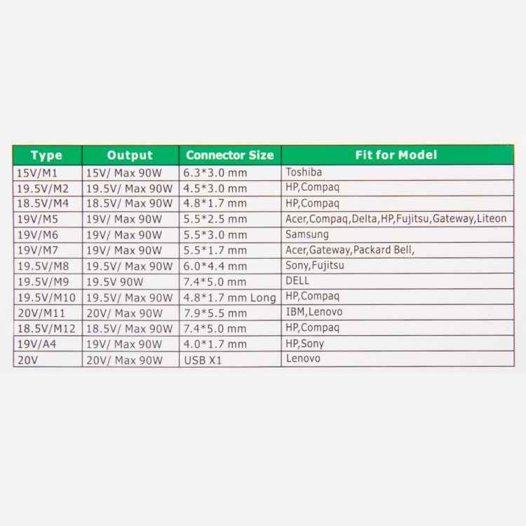 AU-90W+13 TIPS 90W 15V 6A Universal AC Power Adapter Charger with 13 Tips Connectors for Laptop Notebook, EU Plug