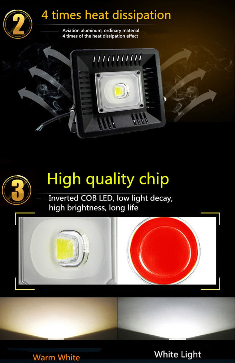 Luminous Flux: > 4000LM, PF > 0.9, RA > 80, AC 90-140V
