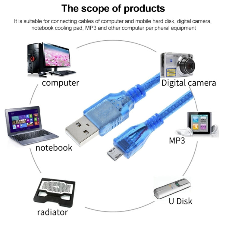 USB 2.0 to Micro USB Male Adapter Cable, Length: 30cm