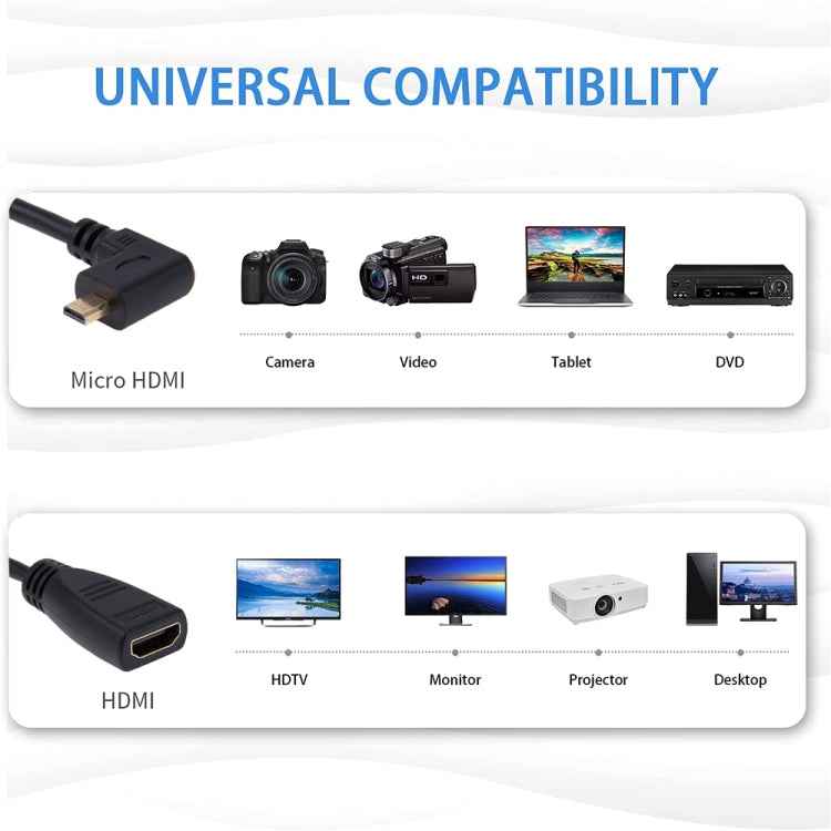 17cm 90 Degree Micro HDMI Right-toward Male to HDMI Female Cable Adapter