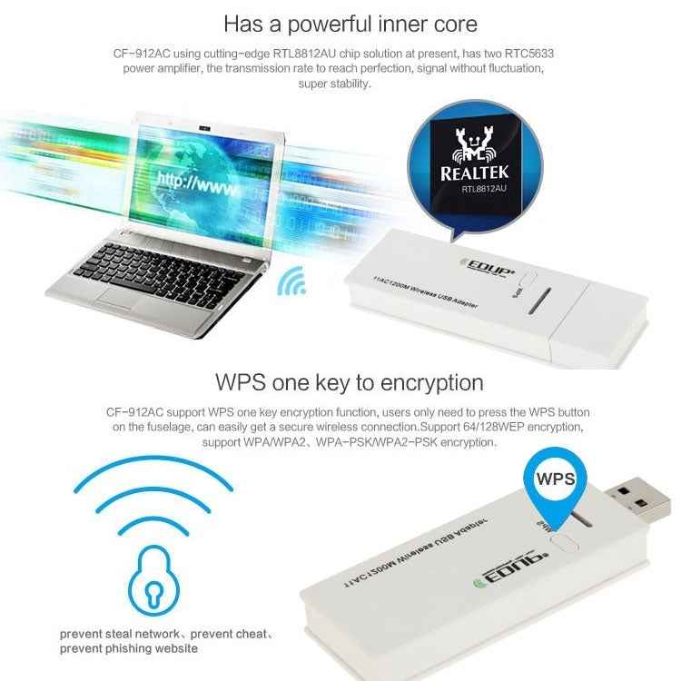 EDUP AC-1601 802.11AC 1200M Dual Band USB 3.0 Wifi Wireless Adapter