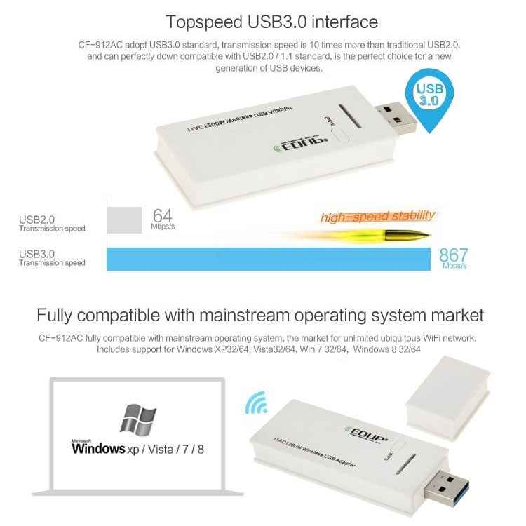EDUP AC-1601 802.11AC 1200M Dual Band USB 3.0 Wifi Wireless Adapter
