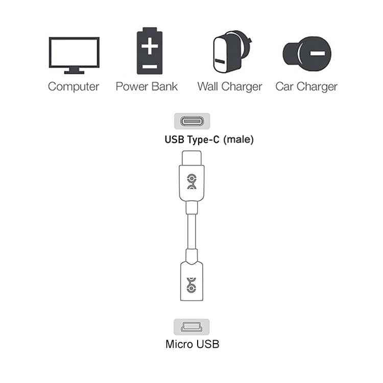 USB-C / Type-C 3.0 Male to Micro USB Female Cable Adapter, Length: 29cm